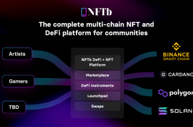 NFTb đã hoàn chỉnh Nền tảng NFT đa chuỗi và DeFi dành cho cộng đồng